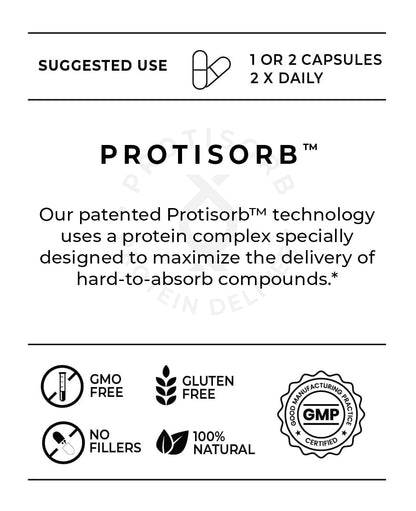 UltraCur turmeric supplement bottle showing Protisorb technology label
