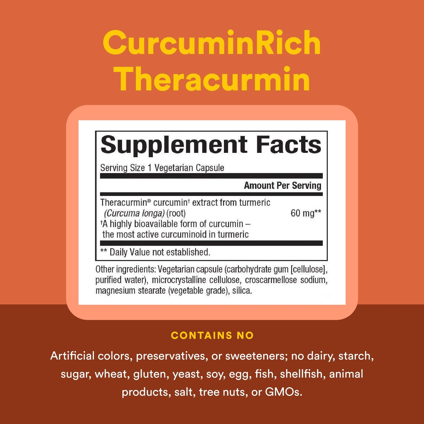 Authentic Natural Factors CurcuminRich supplement bottle USA imported