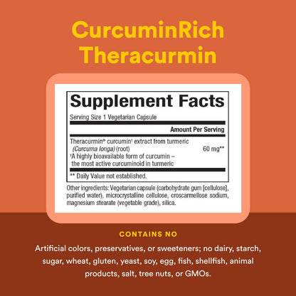 Authentic Natural Factors CurcuminRich supplement bottle USA imported