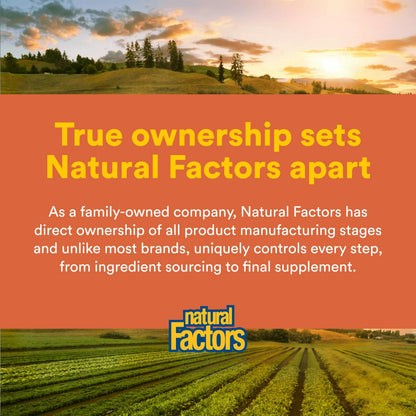 Natural Factors CurcuminRich Double Strength nutritional facts label