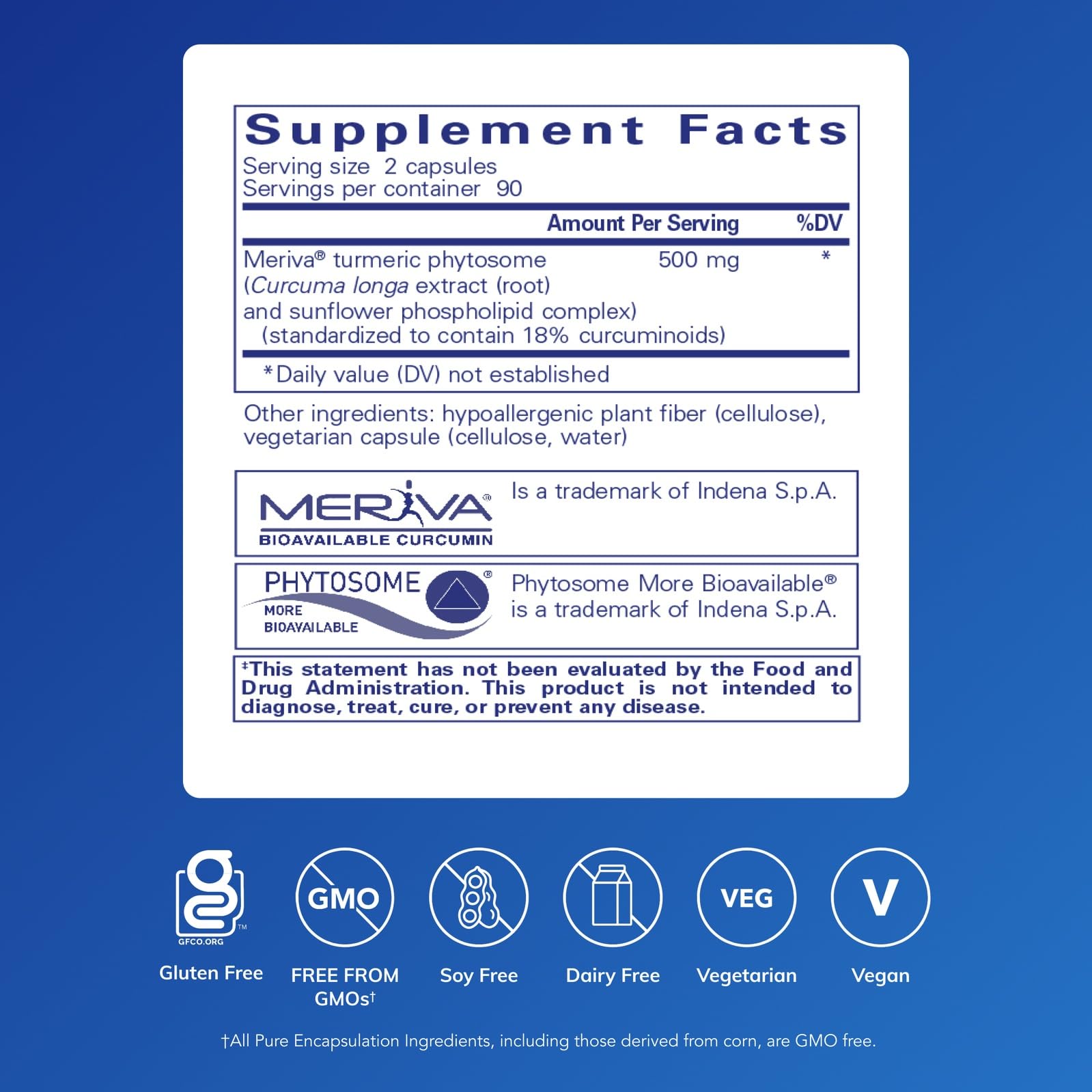 Pure Encapsulations CurcumaSorb Meriva label details