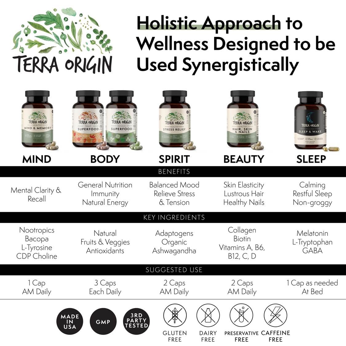 Terra Origin healthy stress relief dosage and usage directions label