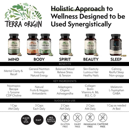 Terra Origin healthy stress relief dosage and usage directions label