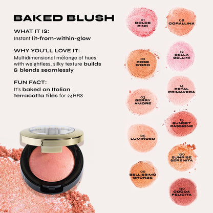USA imported Milani Rose Powder Blush packaging texture