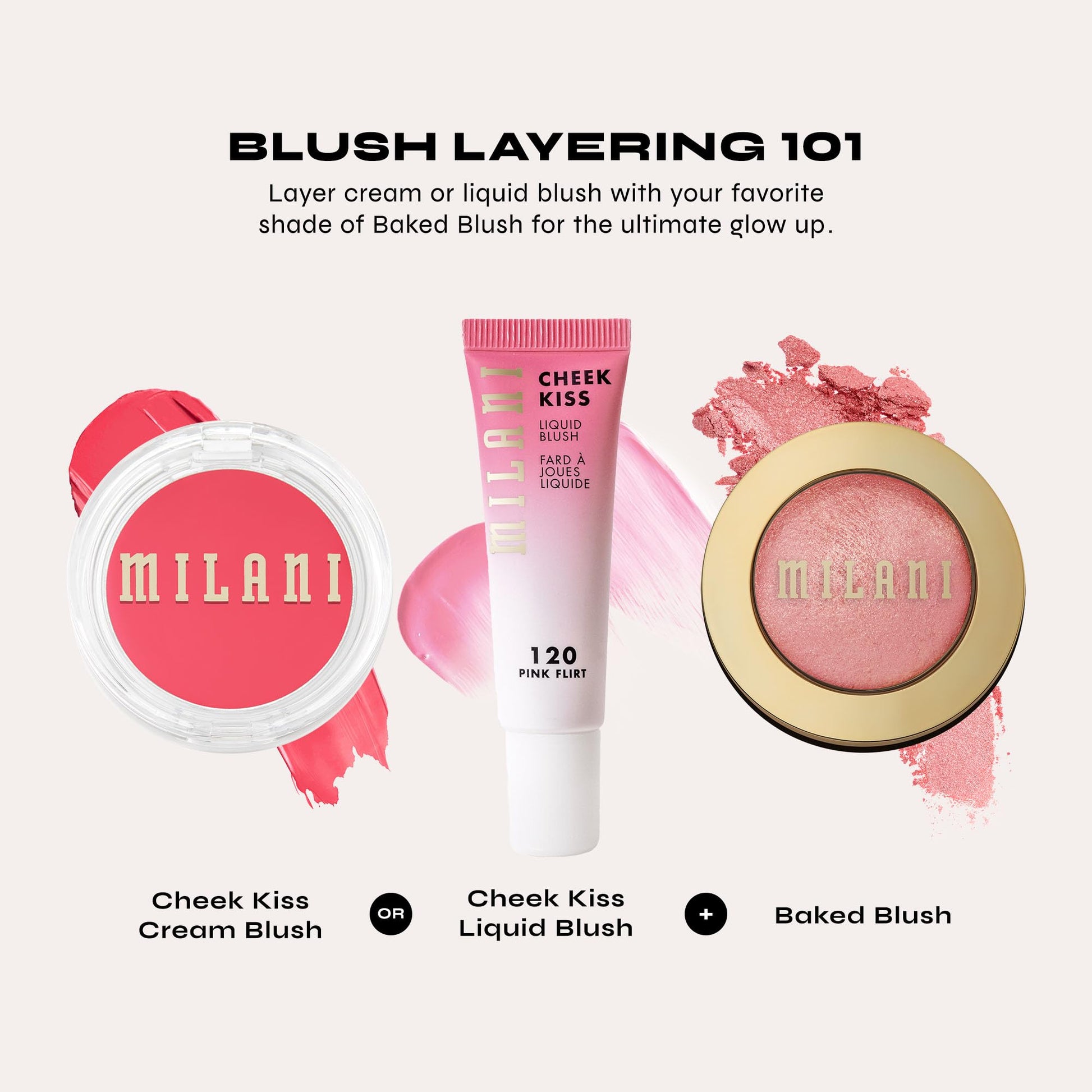 Milani face makeup cheek contouring powder Romantic Rose