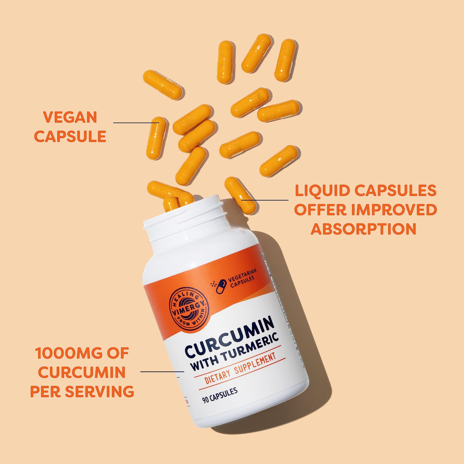 Vimergy Curcumin with Turmeric packaging showing 90 capsules count