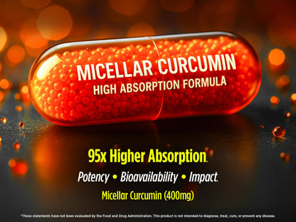 Biotest Micellar Curcumin packaging showing 95x absorption claim