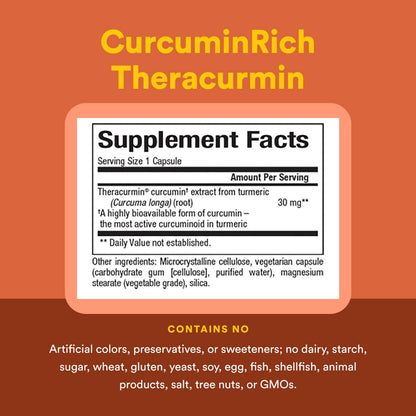 Natural Factors turmeric supplement imported USA stock
