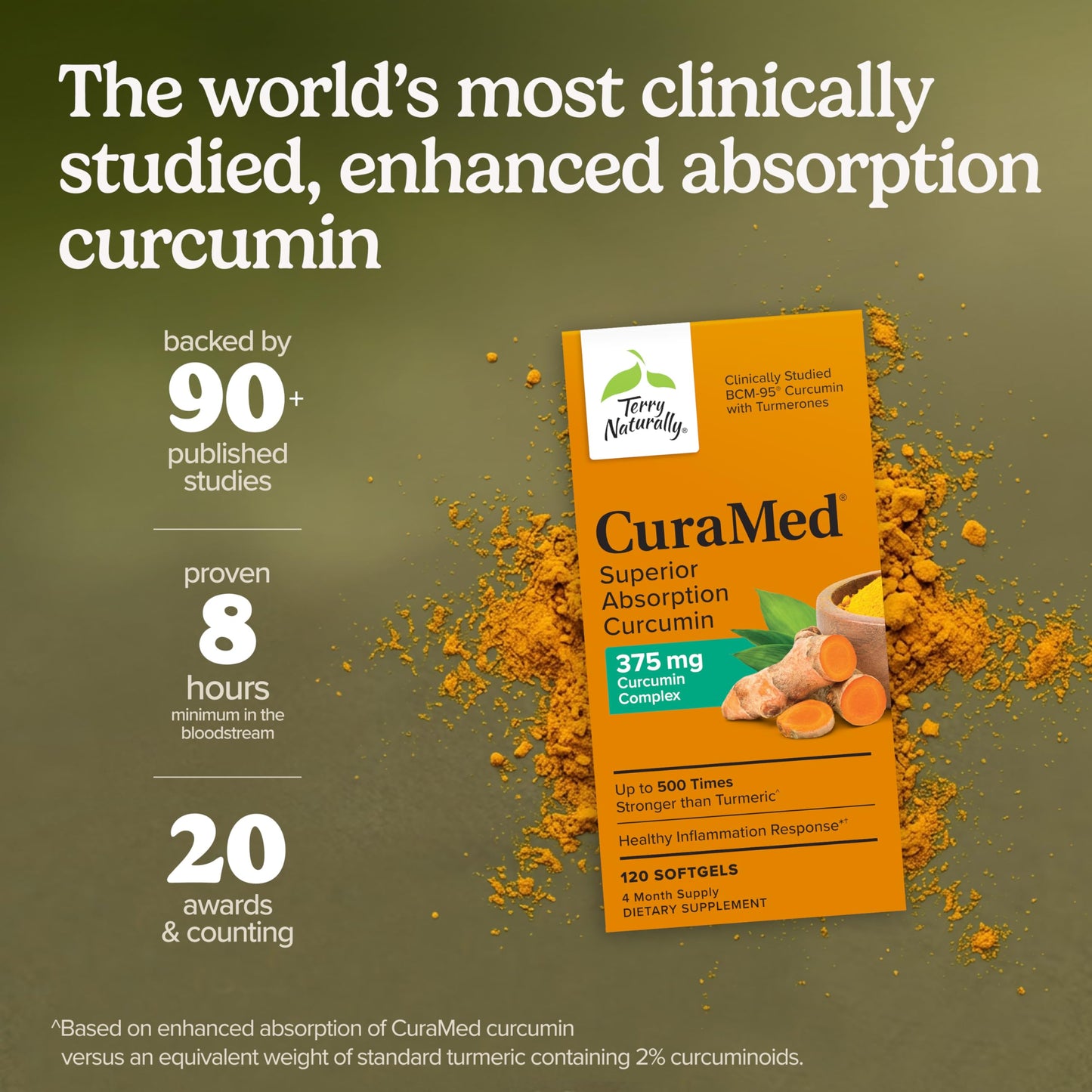 Terry Naturally CuraMed bottle showing BCM-95 curcumin label