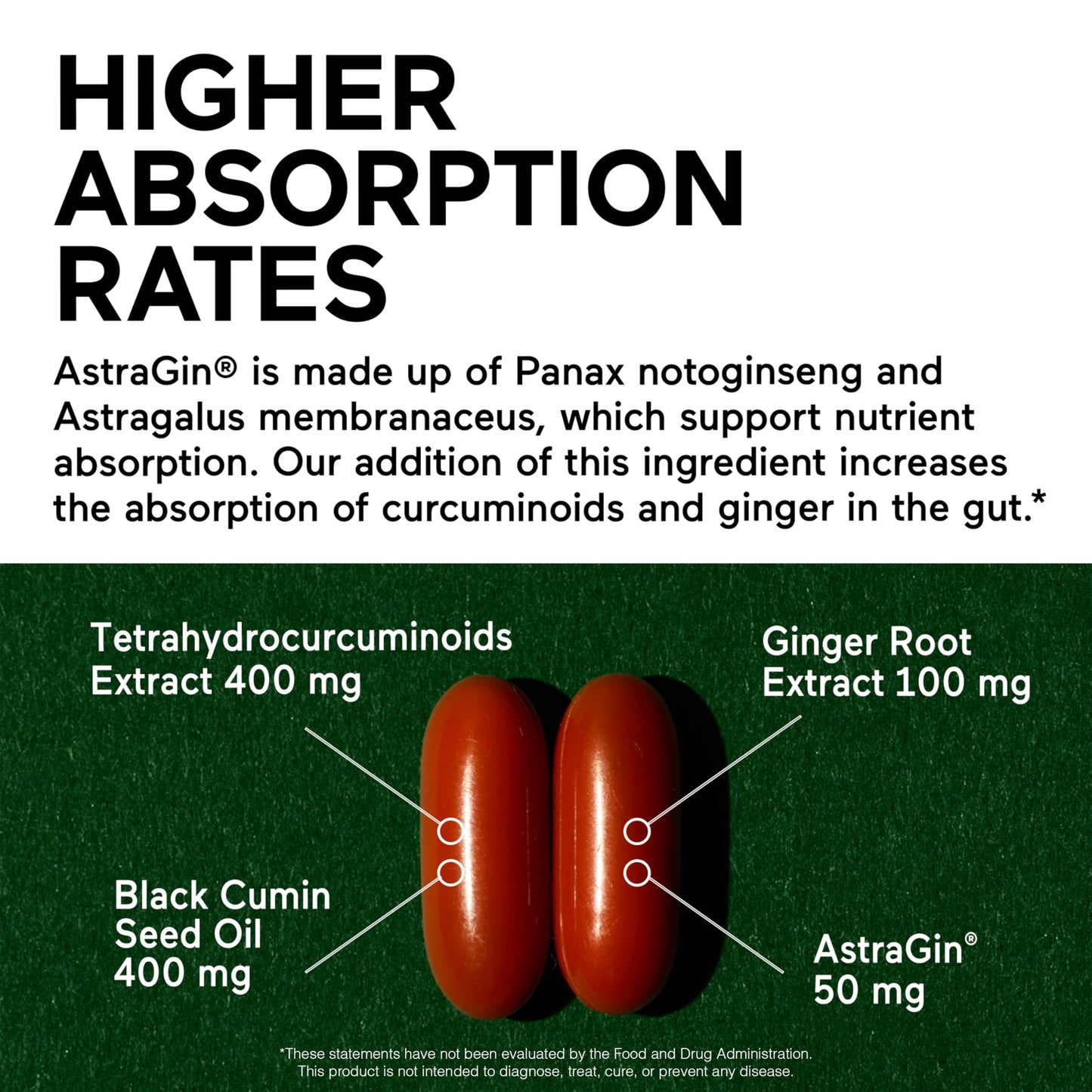 Back label of Smarter Nutrition Curcumin showing ingredient details
