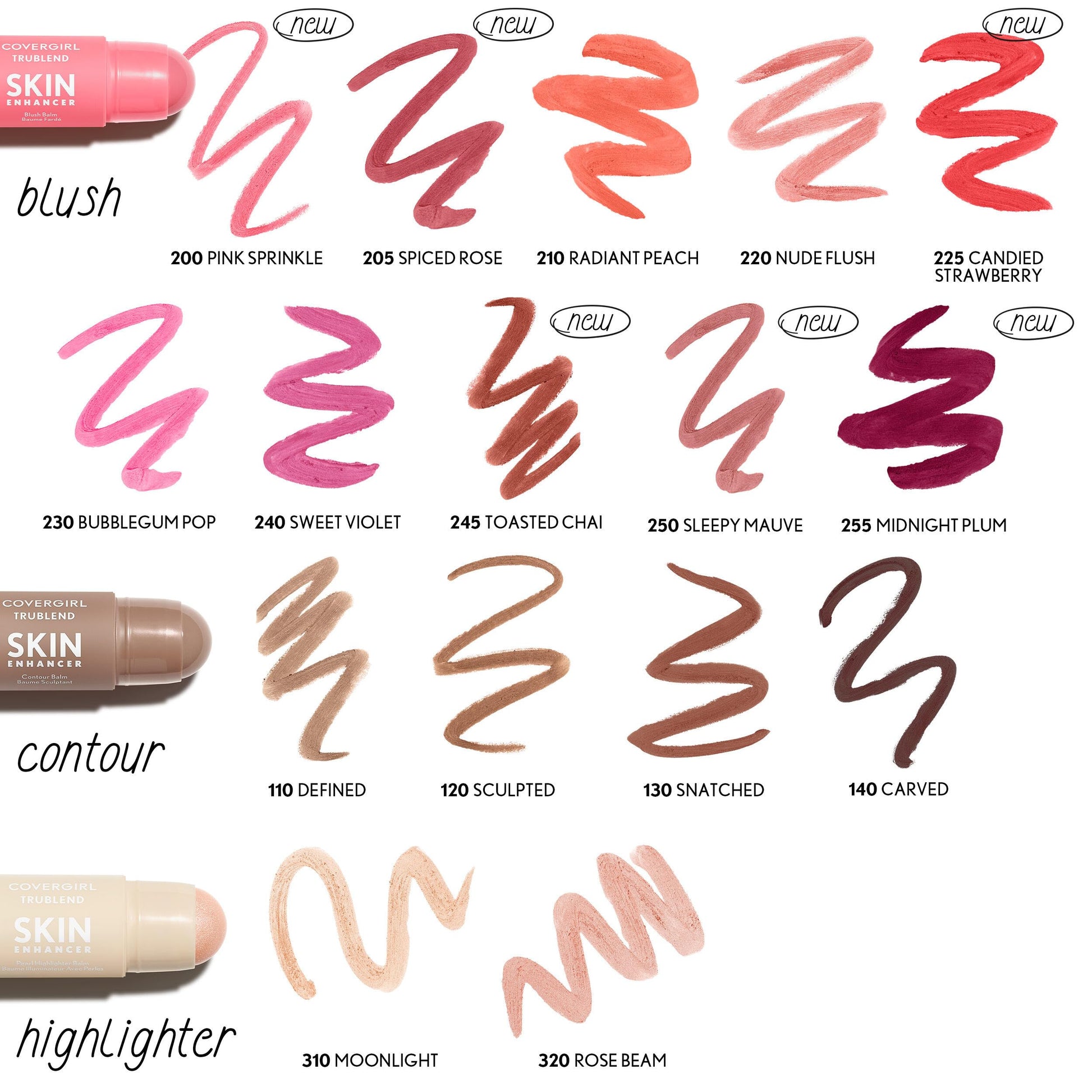 Swatches of CoverGirl 220 Nude Flush blush on different skin tones