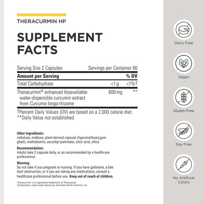 Back of Integrative Therapeutics Theracurmin HP bottle showing supplement facts