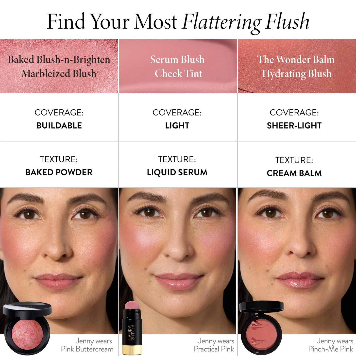 Laura Geller New York mineral blush showing the anti-aging formula ideal for mature skin.
