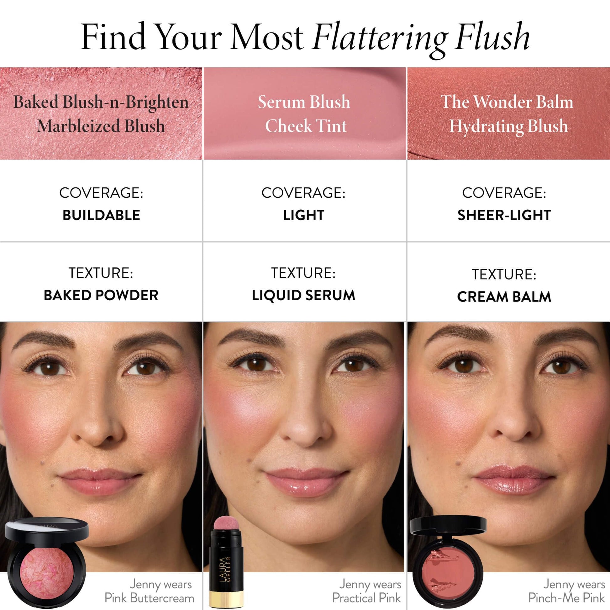 Laura Geller New York mineral blush showing the anti-aging formula ideal for mature skin.