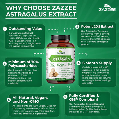 Zazzee Extra Strength Astragalus six month supply dietary supplement packaging