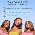 Tanologist face bronzer texture and swatch display