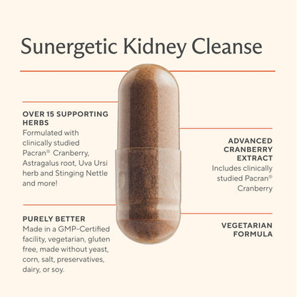 Sunergetic Kidney Support capsules container showcasing clean design and clear directional usage instructions