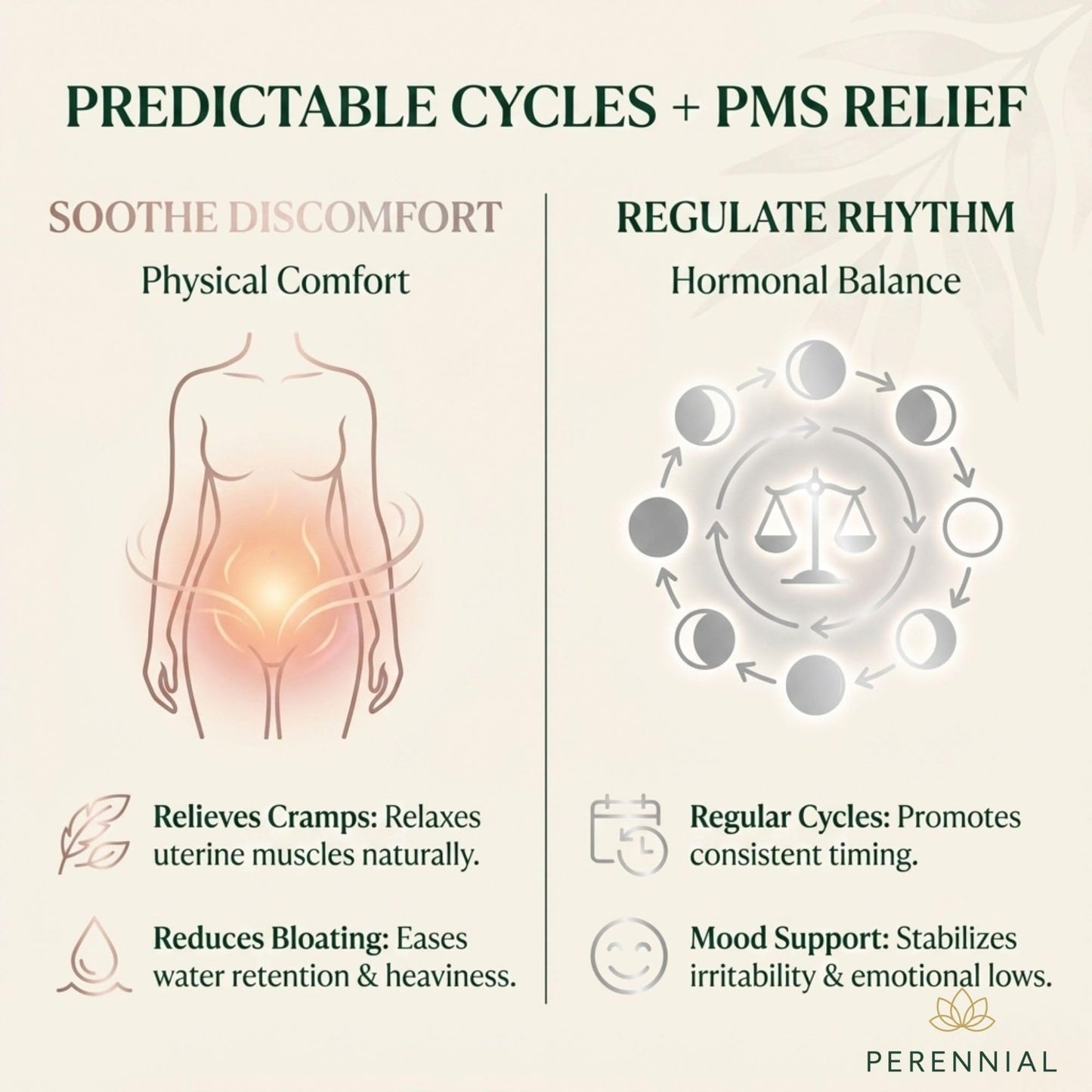 Perennial Healthy Cycles menstrual relief capsules ingredient list panel view