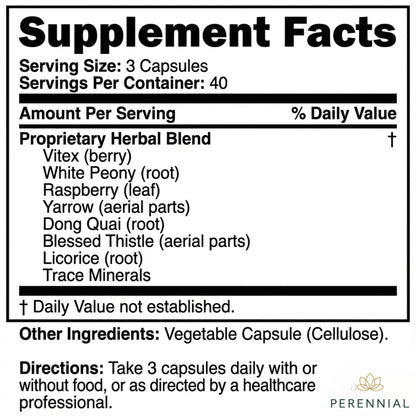Perennial herbal wellness supplement capsule size and silver bottle design reference