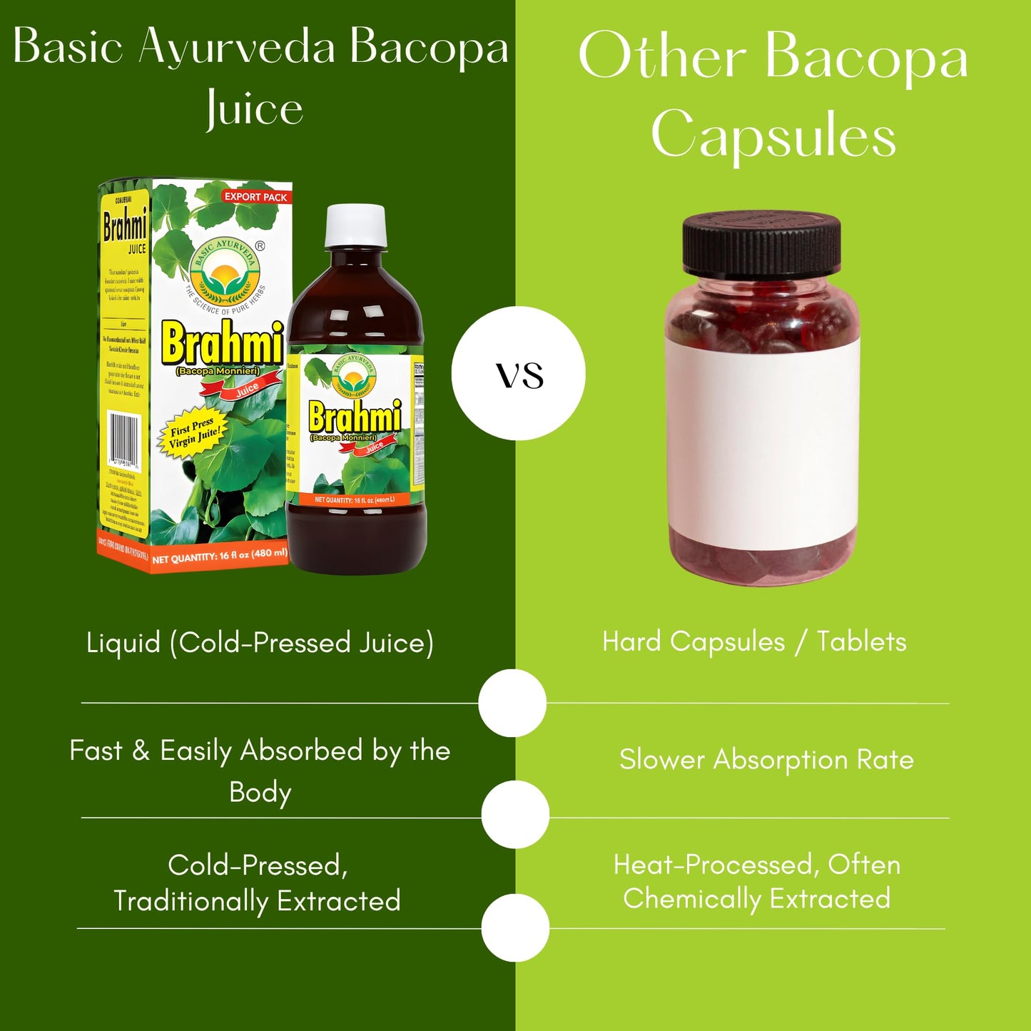 Vegan and gluten free Brahmi juice bottle seal verification