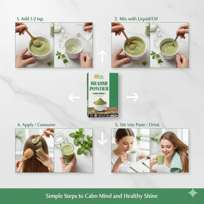 Back label of Herbs Botanica Brahmi powder showing complete usage instructions and weight.