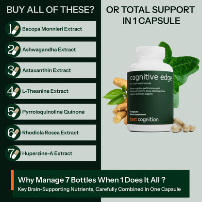 Authentic USA-imported Best Cognition supplement bottle showcasing the clean, lab-tested brain health formula layout.