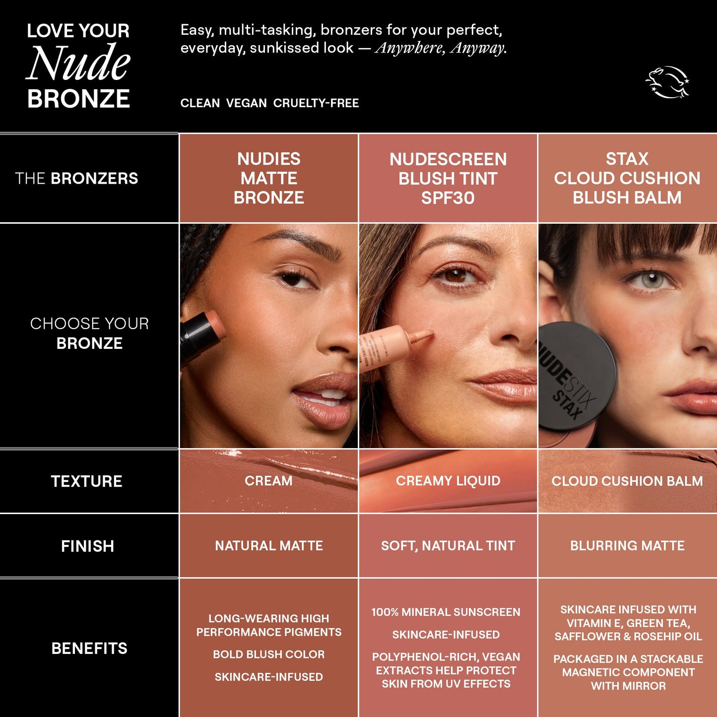 Nudestix Nudies Sunkissed stick opened to reveal the full cream formula alongside its built in blending brush.