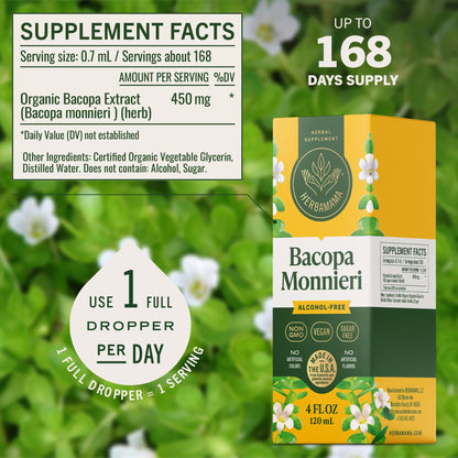 Close up of the dropper mechanism of the alcohol free Bacopa supplement for memory support.