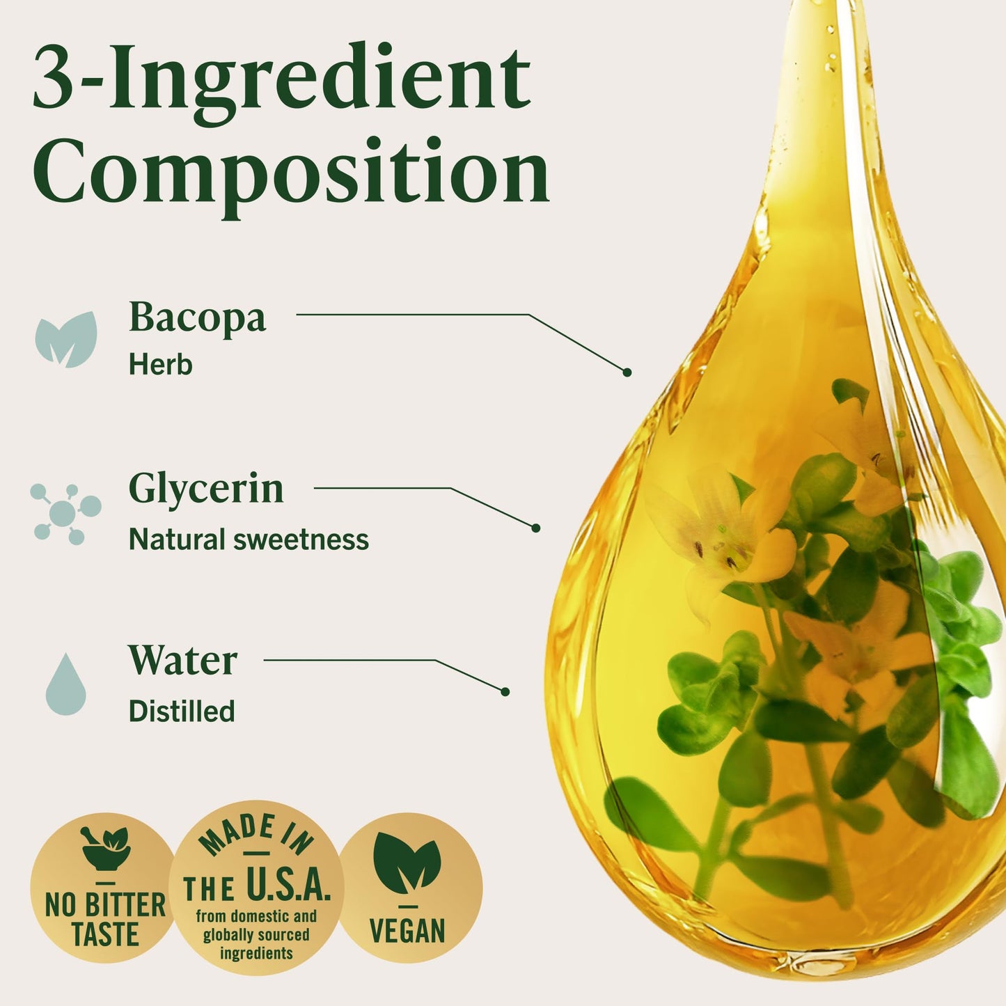 Packaging labels of the non GMO vegan nootropic drops highlighting the 450 mg serving size.