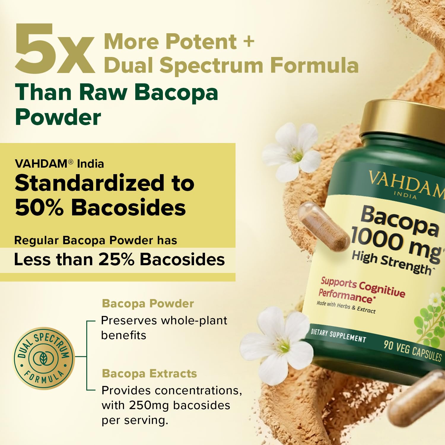 VAHDAM Brahmi supplement 90 vegetarian capsules packaging details