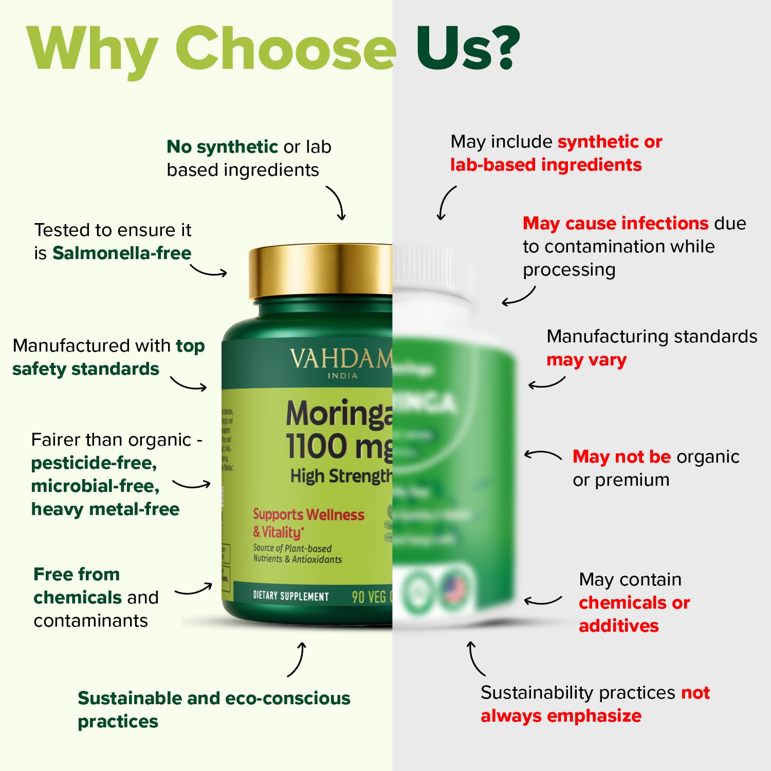 Premium Bacopa Monnieri nootropic pills for cognitive focus and clarity