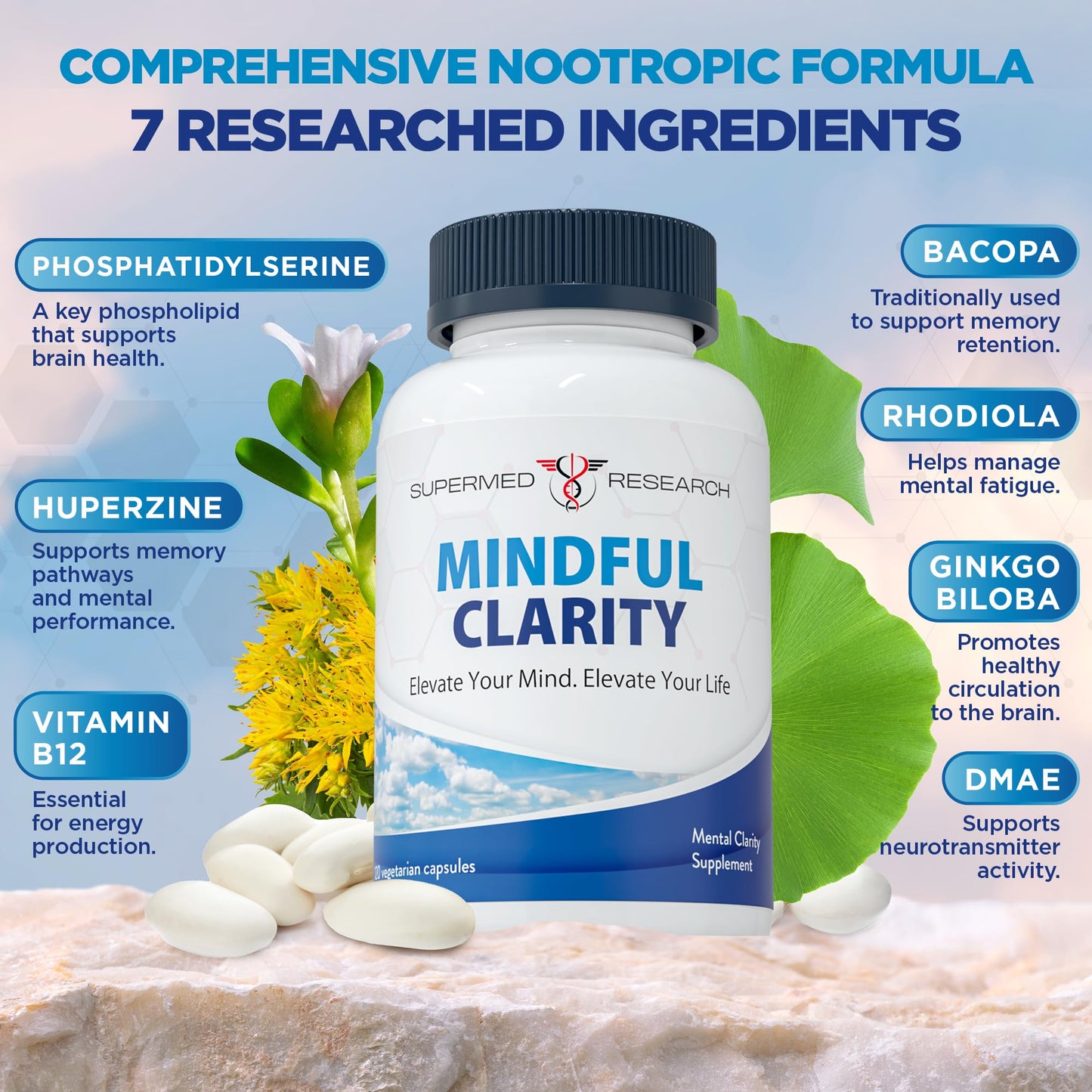Supplement facts label showing Bacopa, Rhodiola, and Ginkgo Biloba ingredients.