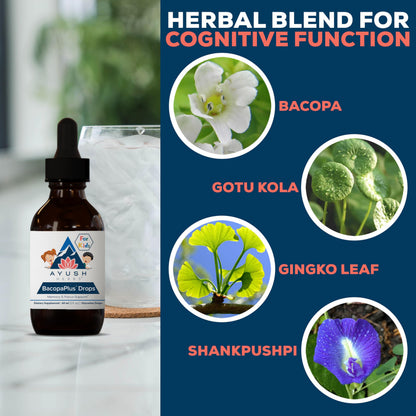 Authentic USA imported Ayush Herbs Bacopa Plus packaging highlighting the alcohol-free premium formulation.