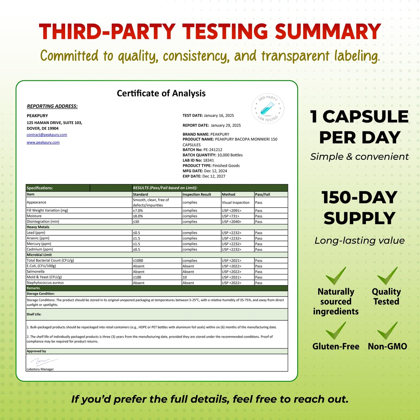 Packaging details of PEAKPURY nootropic blend demonstrating its 5 month continuous supply capability