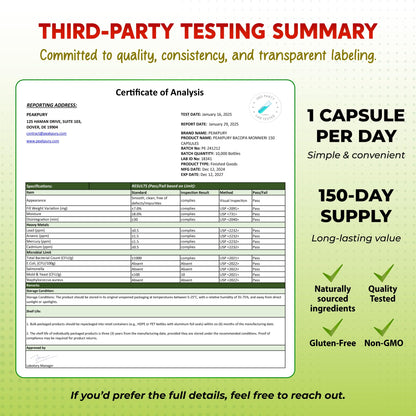 Packaging details of PEAKPURY nootropic blend demonstrating its 5 month continuous supply capability
