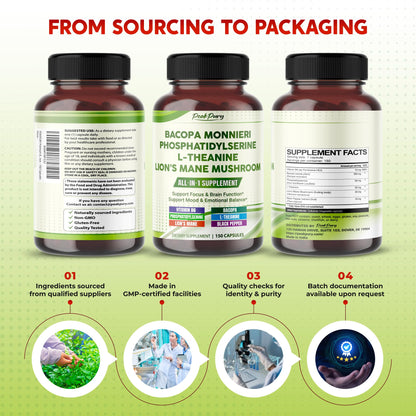 Back label of PEAKPURY Bacopa capsule container highlighting allergen information and strict manufacturing standards