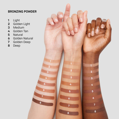 Imported Bobbi Brown matte bronzer packaging base showing ingredients