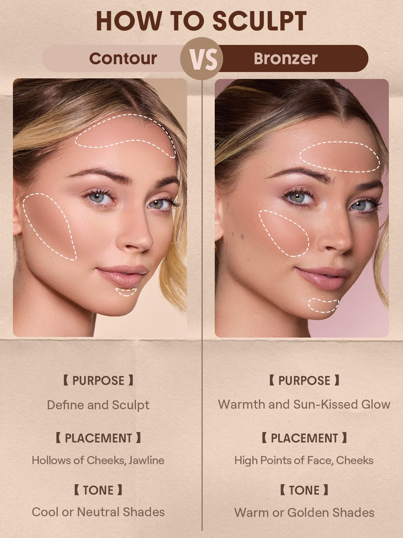 Close up view of the tapered applicator tip on the SHEGLAM Buttery Buff contour tool.