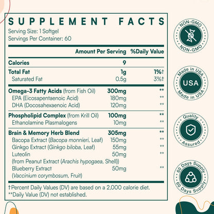 Close up of ZenixZephir BrainMemo supplement displaying authentic imported label details.