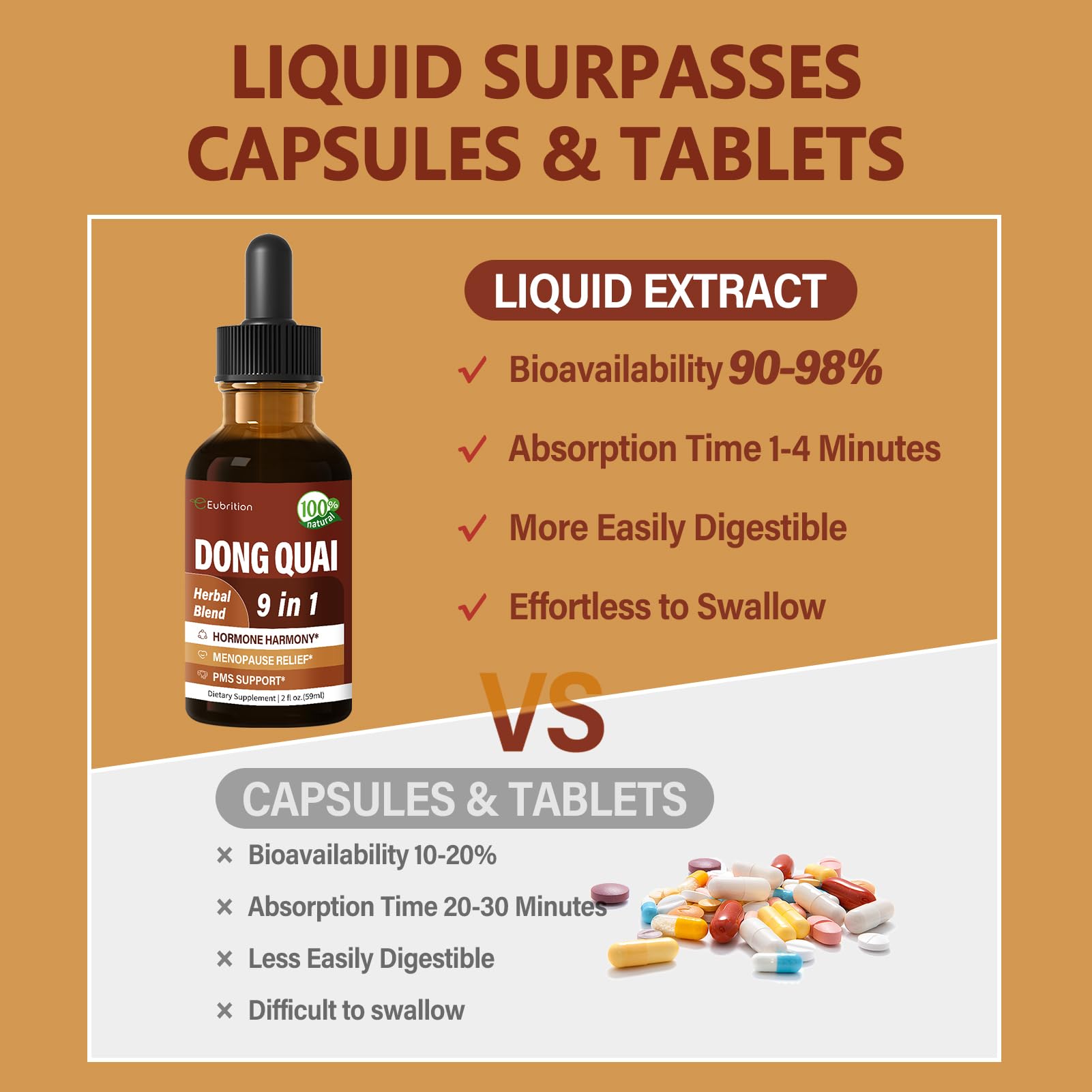 Premium imported Eubrition women health supplement bottle for premenstrual syndrome comfort