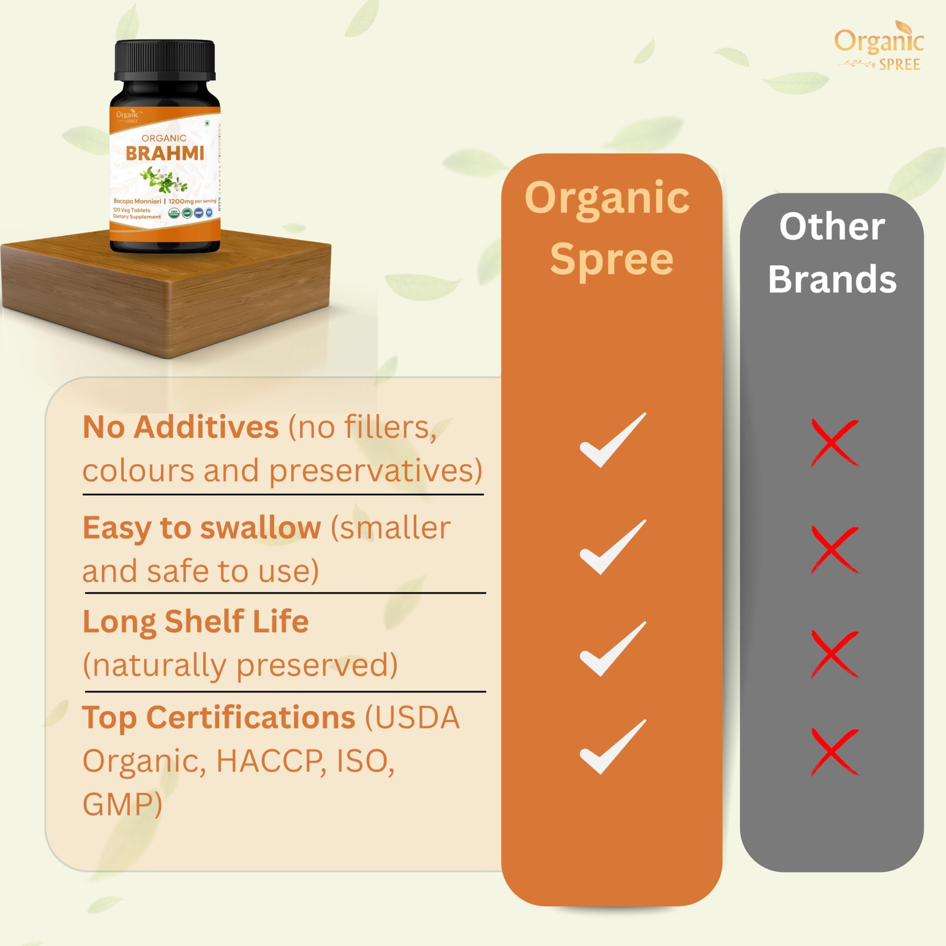 Organic Spree authentic USA imported Brahmi herbal nootropic product seal view