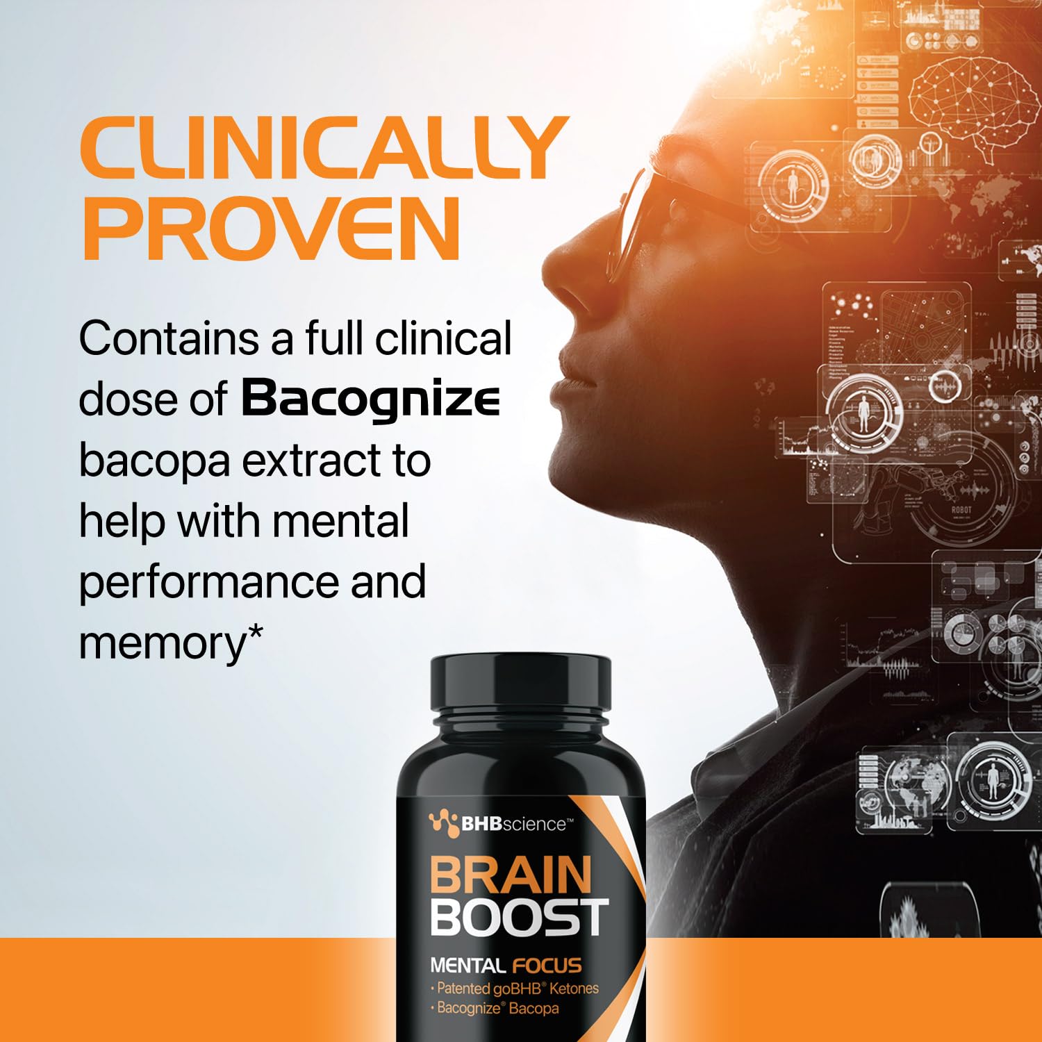 Real Ketones Brain Boost 60 capsules container showcasing supplement facts and clean ingredient list.