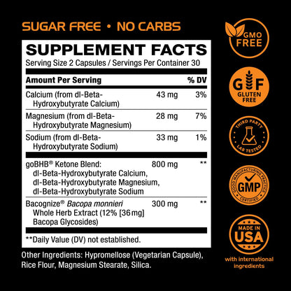 Real Ketones exogenous ketone and Brahmi nootropic capsules for jitter free clean mental energy.