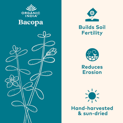 Organic India Bacopa three hundred and fifty milligrams capsule size demonstration