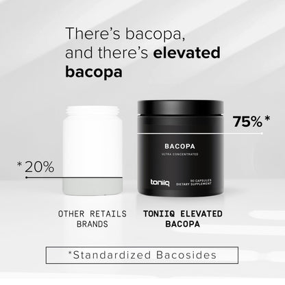 Back label of Toniiq Bacopa Monnieri capsules detailing the 500mg nutritional facts and dosage instructions