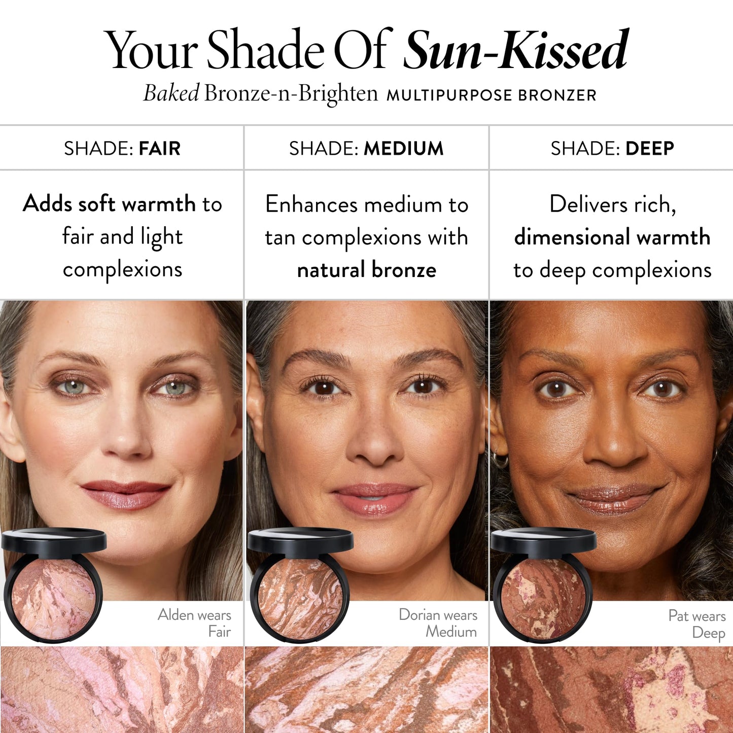 Authentic Laura Geller Medium bronzer powder packaging highlighting the skin-loving antioxidant formula.