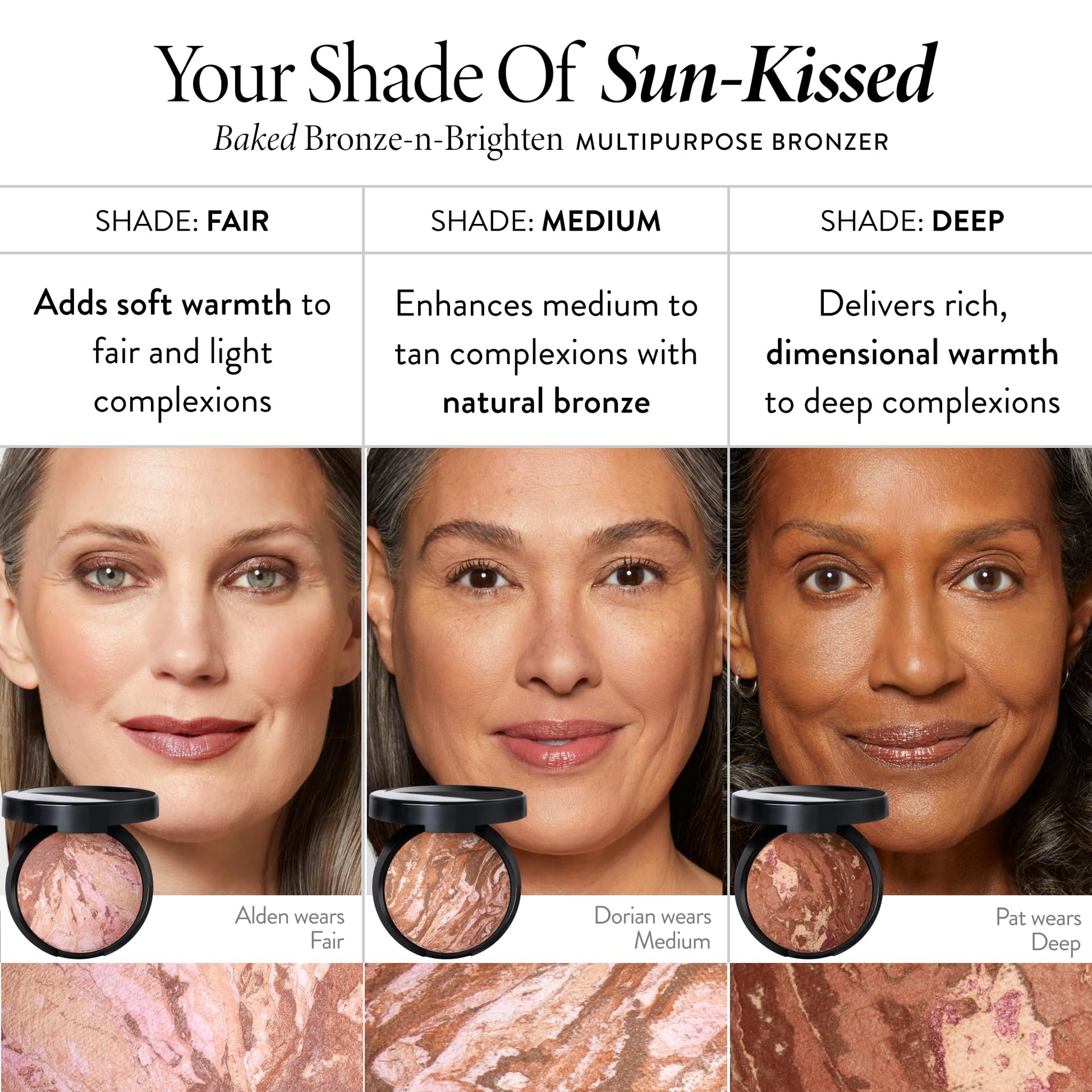 Authentic Laura Geller Medium bronzer powder packaging highlighting the skin-loving antioxidant formula.