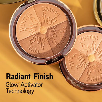 Physicians Formula Light to Medium Bronzer powder texture details close up