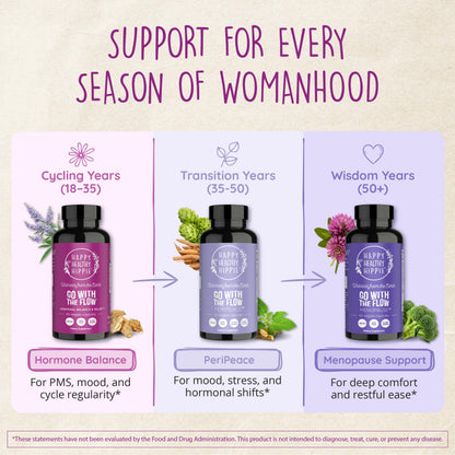 Happy Healthy Hippie non GMO certified hormone balance supplement bottle label details