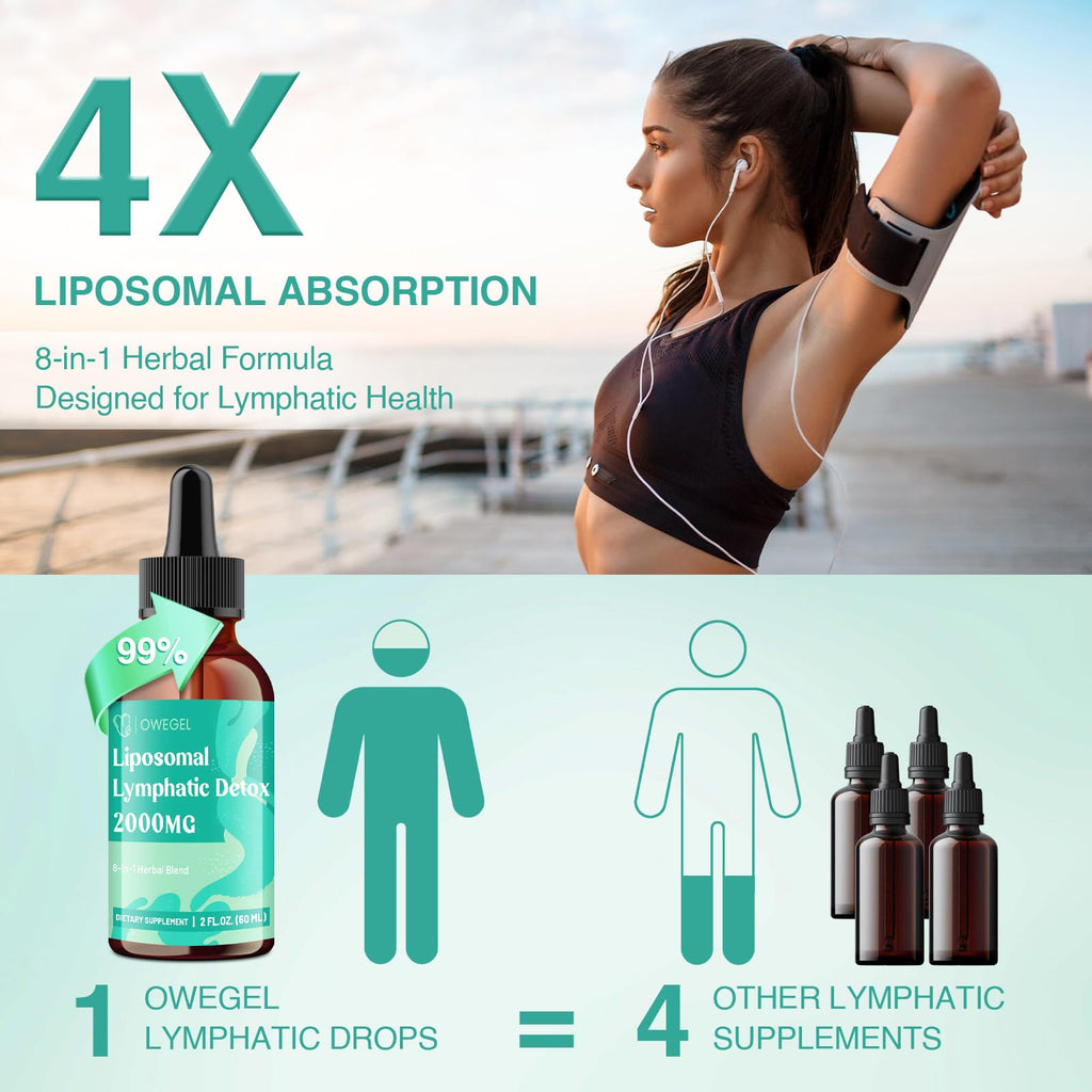 Owegel 2000mg lymphatic cleanse supplement packaging